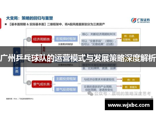 广州乒乓球队的运营模式与发展策略深度解析