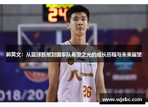 郭昊文:从篮球新星到国家队希望之光的成长历程与未来展望